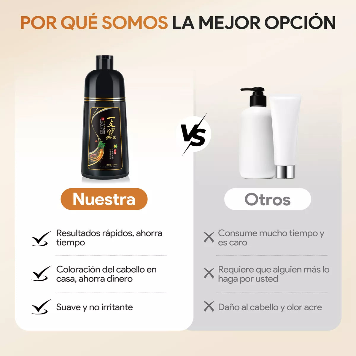 Shampoo Instantaneo Cubre Canas 3 en 1 Natural-Gengibre Efecto Inmediato + Envio Gratis 🎁